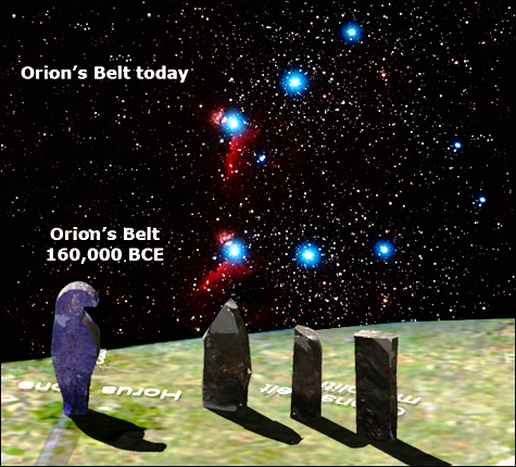 the Rise of Orion