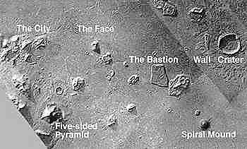 the Face on Mars